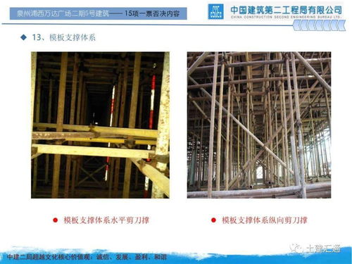 筑牢安全基石，鑄造品質典范——XX項目建筑施工安全生產標準化優良實踐匯報